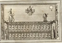 An illustration from Recherches sur l'origine, l'esprit et les progrès des arts de la Grèce : sur leur connexion avec les arts et la religion de plus anciens peuples connus : sur les monumens antiques de l'Inde, de la Perse, du reste de l'Asie, de l'Europe et de l'Égypte (1785)
