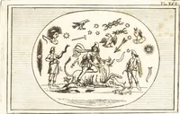 An illustration from Recherches sur l'origine, l'esprit et les progrès des arts de la Grèce : sur leur connexion avec les arts et la religion de plus anciens peuples connus : sur les monumens antiques de l'Inde, de la Perse, du reste de l'Asie, de l'Europe et de l'Égypte (1785)