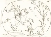 Picture 186 of 305 from Recueil de trois cent têtes et sujets de composition [graphic] (1775), leaf 192