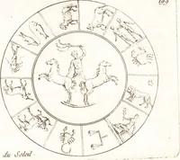 An illustration from Recueil de trois cent têtes et sujets de composition [graphic] (1775)