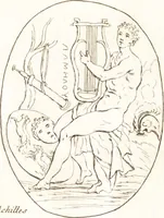 An illustration from Recueil de trois cent têtes et sujets de composition [graphic] (1775)