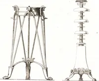 An illustration from Der Stil in den technischen und tektonischen Künsten, oder, Praktische Aesthetik : ein Handbuch für Techniker, Künstler und Kunstfreunde (1860)