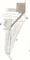 Picture 141 of 212 from Der Stil in den technischen und tektonischen Künsten, oder, Praktische Aesthetik : ein Handbuch für Techniker, Künstler und Kunstfreunde (1860), leaf 313