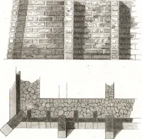 An illustration from Der Stil in den technischen und tektonischen Künsten, oder, Praktische Aesthetik : ein Handbuch für Techniker, Künstler und Kunstfreunde (1860)
