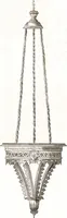 An illustration from Der Stil in den technischen und tektonischen Künsten, oder, Praktische Aesthetik : ein Handbuch für Techniker, Künstler und Kunstfreunde (1860)