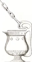 An illustration from Der Stil in den technischen und tektonischen Künsten, oder, Praktische Aesthetik : ein Handbuch für Techniker, Künstler und Kunstfreunde (1860)