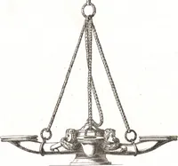 An illustration from Der Stil in den technischen und tektonischen Künsten, oder, Praktische Aesthetik : ein Handbuch für Techniker, Künstler und Kunstfreunde (1860)