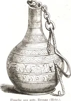 Picture 64 of 212 from Der Stil in den technischen und tektonischen Künsten, oder, Praktische Aesthetik : ein Handbuch für Techniker, Künstler und Kunstfreunde (1860), leaf 76