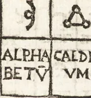 Picture 59 of 82 from Thesavrvs artificiosae memoriae : concionatoribus, philosophis, medicis, iuristis, oratoribus, procuratoribus, caeterisq; bonarum litterarum amatoribus, negociatoribus insuper alijsq; similibus, tenacem ac firmam rerum memoriam cupientibus, perutilis : ac omnes sui amatores & possessores valde locupletans, insimulq; decorant : cum rerum c[ae]lestium atq; terrestrium tenax, ac tutum scrinium esse possit (1579), leaf 227