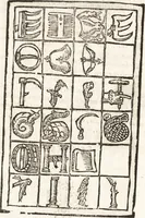 Picture 60 of 82 from Thesavrvs artificiosae memoriae : concionatoribus, philosophis, medicis, iuristis, oratoribus, procuratoribus, caeterisq; bonarum litterarum amatoribus, negociatoribus insuper alijsq; similibus, tenacem ac firmam rerum memoriam cupientibus, perutilis : ac omnes sui amatores & possessores valde locupletans, insimulq; decorant : cum rerum c[ae]lestium atq; terrestrium tenax, ac tutum scrinium esse possit (1579), leaf 233