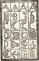 Picture 61 of 82 from Thesavrvs artificiosae memoriae : concionatoribus, philosophis, medicis, iuristis, oratoribus, procuratoribus, caeterisq; bonarum litterarum amatoribus, negociatoribus insuper alijsq; similibus, tenacem ac firmam rerum memoriam cupientibus, perutilis : ac omnes sui amatores & possessores valde locupletans, insimulq; decorant : cum rerum c[ae]lestium atq; terrestrium tenax, ac tutum scrinium esse possit (1579), leaf 234