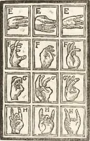 An illustration from Thesavrvs artificiosae memoriae : concionatoribus, philosophis, medicis, iuristis, oratoribus, procuratoribus, caeterisq; bonarum litterarum amatoribus, negociatoribus insuper alijsq; similibus, tenacem ac firmam rerum memoriam cupientibus, perutilis : ac omnes sui amatores & possessores valde locupletans, insimulq; decorant : cum rerum c[ae]lestium atq; terrestrium tenax, ac tutum scrinium esse possit (1579)