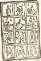 An illustration from Thesavrvs artificiosae memoriae : concionatoribus, philosophis, medicis, iuristis, oratoribus, procuratoribus, caeterisq; bonarum litterarum amatoribus, negociatoribus insuper alijsq; similibus, tenacem ac firmam rerum memoriam cupientibus, perutilis : ac omnes sui amatores & possessores valde locupletans, insimulq; decorant : cum rerum c[ae]lestium atq; terrestrium tenax, ac tutum scrinium esse possit (1579)