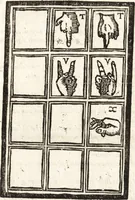 An illustration from Thesavrvs artificiosae memoriae : concionatoribus, philosophis, medicis, iuristis, oratoribus, procuratoribus, caeterisq; bonarum litterarum amatoribus, negociatoribus insuper alijsq; similibus, tenacem ac firmam rerum memoriam cupientibus, perutilis : ac omnes sui amatores & possessores valde locupletans, insimulq; decorant : cum rerum c[ae]lestium atq; terrestrium tenax, ac tutum scrinium esse possit (1579)