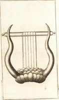 An illustration from Thomae Bartholini De unicornu observationes novae : secunda editione auctiores & emendatiores editae a filio Casparo Bartholino (1678)