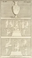 Picture 46 of 122 from Thomae Dempsteri a muresk Scoti pandectarum in Pisano Lyceo professoris ordinarii De Etruria regali libri septem : opus postumum in duas partes divisum (1723), leaf 386
