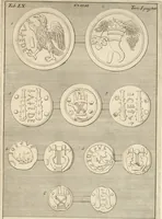 An illustration from Thomae Dempsteri a muresk Scoti pandectarum in Pisano Lyceo professoris ordinarii De Etruria regali libri septem : opus postumum in duas partes divisum (1723)