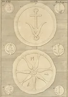 An illustration from Thomae Dempsteri a muresk Scoti pandectarum in Pisano Lyceo professoris ordinarii De Etruria regali libri septem : opus postumum in duas partes divisum (1723)