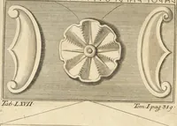 An illustration from Thomae Dempsteri a muresk Scoti pandectarum in Pisano Lyceo professoris ordinarii De Etruria regali libri septem : opus postumum in duas partes divisum (1723)