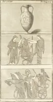 An illustration from Thomae Dempsteri a muresk Scoti pandectarum in Pisano Lyceo professoris ordinarii De Etruria regali libri septem : opus postumum in duas partes divisum (1723)