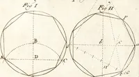 An illustration from Traité des pratiques geometrales et perspectives : enseignées dans l'Academie royale de la peinture et sculpture (1665)