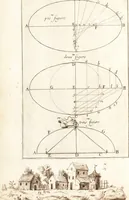 An illustration from Traité des pratiques geometrales et perspectives : enseignées dans l'Academie royale de la peinture et sculpture (1665)