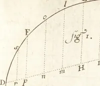 An illustration from Traité des pratiques geometrales et perspectives : enseignées dans l'Academie royale de la peinture et sculpture (1665)