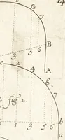 Picture 41 of 107 from Traité des pratiques geometrales et perspectives : enseignées dans l'Academie royale de la peinture et sculpture (1665), leaf 104