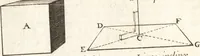 Picture 43 of 107 from Traité des pratiques geometrales et perspectives : enseignées dans l'Academie royale de la peinture et sculpture (1665), leaf 105