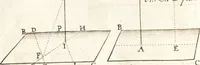 An illustration from Traité des pratiques geometrales et perspectives : enseignées dans l'Academie royale de la peinture et sculpture (1665)