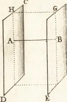 An illustration from Traité des pratiques geometrales et perspectives : enseignées dans l'Academie royale de la peinture et sculpture (1665)