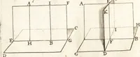 An illustration from Traité des pratiques geometrales et perspectives : enseignées dans l'Academie royale de la peinture et sculpture (1665)