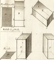 Picture 55 of 107 from Traité des pratiques geometrales et perspectives : enseignées dans l'Academie royale de la peinture et sculpture (1665), leaf 118