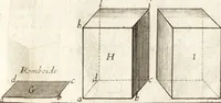 Picture 56 of 107 from Traité des pratiques geometrales et perspectives : enseignées dans l'Academie royale de la peinture et sculpture (1665), leaf 118