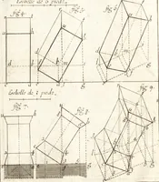An illustration from Traité des pratiques geometrales et perspectives : enseignées dans l'Academie royale de la peinture et sculpture (1665)