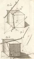 An illustration from Traité des pratiques geometrales et perspectives : enseignées dans l'Academie royale de la peinture et sculpture (1665)