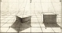 An illustration from Traité des pratiques geometrales et perspectives : enseignées dans l'Academie royale de la peinture et sculpture (1665)