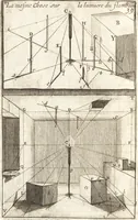 Picture 76 of 107 from Traité des pratiques geometrales et perspectives : enseignées dans l'Academie royale de la peinture et sculpture (1665), leaf 151