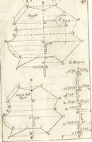 An illustration from Traité des pratiques geometrales et perspectives : enseignées dans l'Academie royale de la peinture et sculpture (1665)