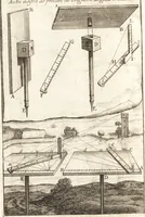 Picture 85 of 107 from Traité des pratiques geometrales et perspectives : enseignées dans l'Academie royale de la peinture et sculpture (1665), leaf 165