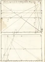 An illustration from Traité des pratiques geometrales et perspectives : enseignées dans l'Academie royale de la peinture et sculpture (1665)