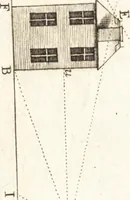 An illustration from Traité des pratiques geometrales et perspectives : enseignées dans l'Academie royale de la peinture et sculpture (1665)