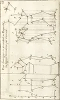 Picture 99 of 107 from Traité des pratiques geometrales et perspectives : enseignées dans l'Academie royale de la peinture et sculpture (1665), leaf 194