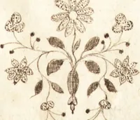 An illustration from Traité des pratiques geometrales et perspectives : enseignées dans l'Academie royale de la peinture et sculpture (1665)