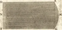An illustration from Traité des pratiques geometrales et perspectives : enseignées dans l'Academie royale de la peinture et sculpture (1665)