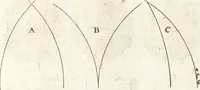 An illustration from Traité des pratiques geometrales et perspectives : enseignées dans l'Academie royale de la peinture et sculpture (1665)