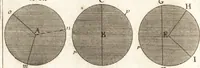 An illustration from Traité des pratiques geometrales et perspectives : enseignées dans l'Academie royale de la peinture et sculpture (1665)