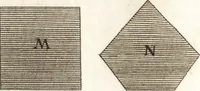 Picture 15 of 107 from Traité des pratiques geometrales et perspectives : enseignées dans l'Academie royale de la peinture et sculpture (1665), leaf 77