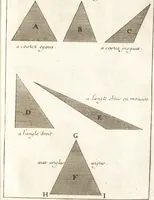 Picture 17 of 107 from Traité des pratiques geometrales et perspectives : enseignées dans l'Academie royale de la peinture et sculpture (1665), leaf 80