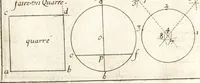 An illustration from Traité des pratiques geometrales et perspectives : enseignées dans l'Academie royale de la peinture et sculpture (1665)